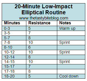 20-Minute Low-Impact Elliptical Routine - The Tasty Bite